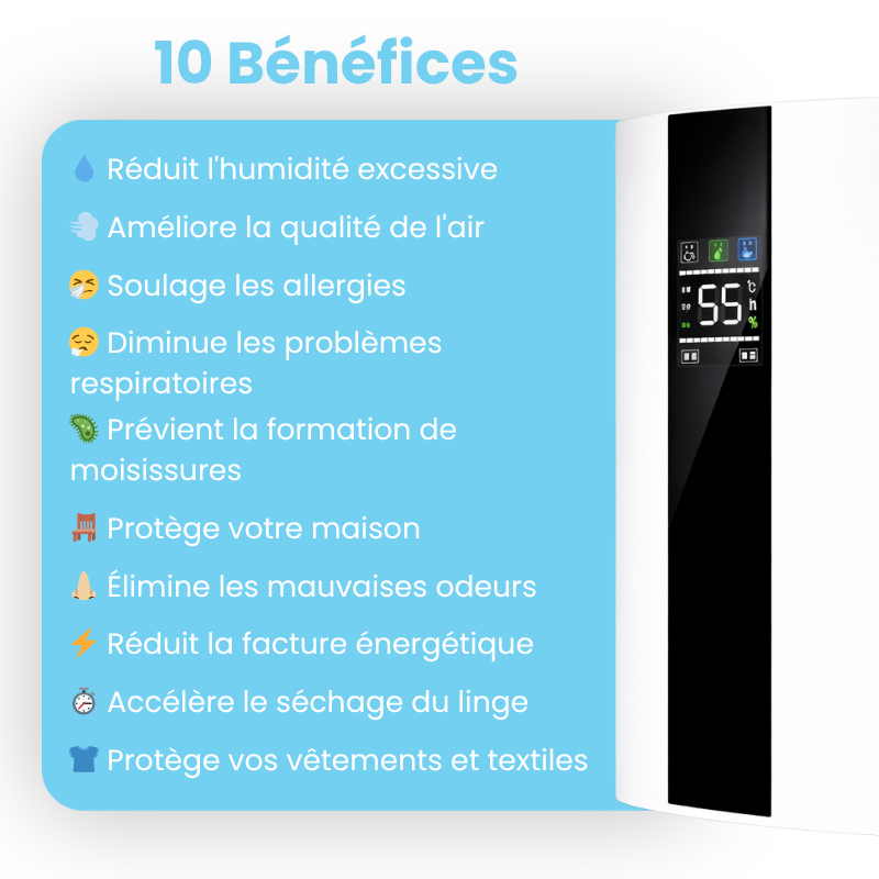 Déshumidificateur d'Air Confort Purélia Air