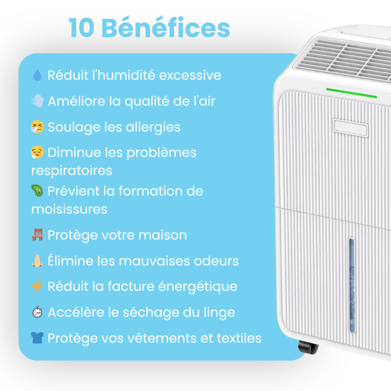 Déshumidificateur d’Air Pro Purélia Air