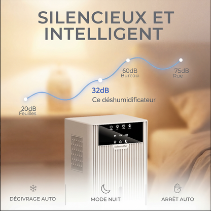 Déshumidificateur d’Air Purélia Air standard